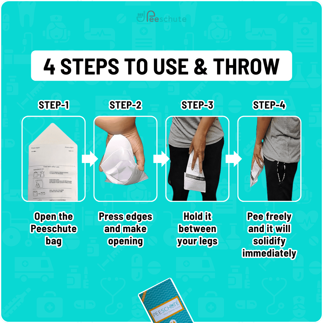 Peeschute Medi- Disposable urine bags for Immobile Patients - Image 3